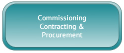 commissioning, contracting and procurement